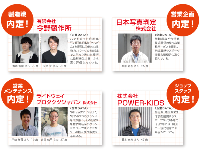 2014 就職内定速報！